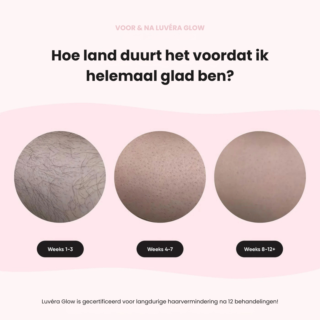 Luvéra SilkTouch Bundel